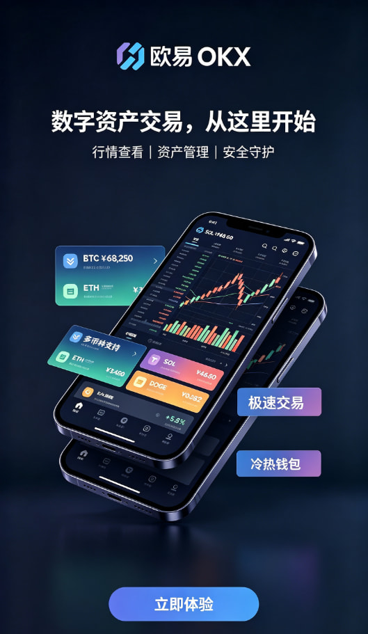 欧交易所app官网一位老用户的真实交易心得分享